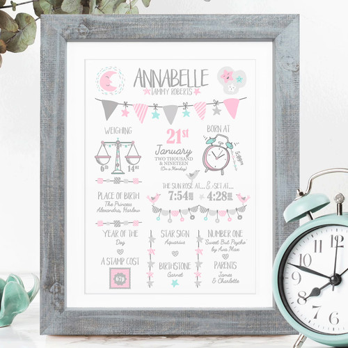 Regalo neonato personalizzato